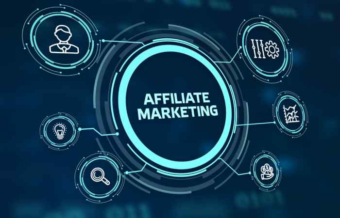 Affiliate marketing