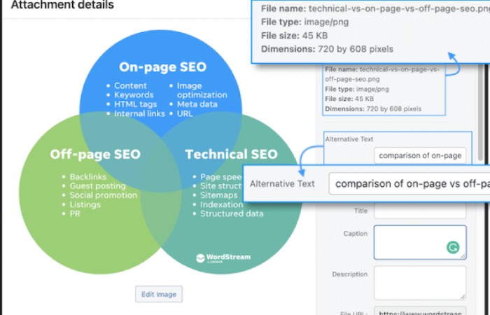 Image SEO revitalized