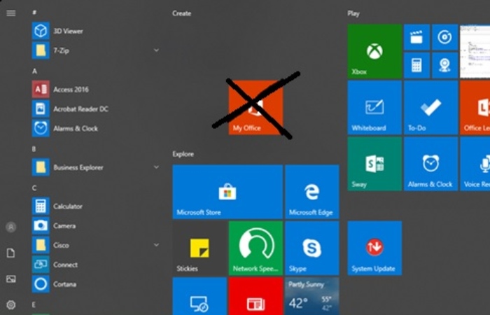 Troubleshoot Common Microsoft Office 365 Activation Issues office product key